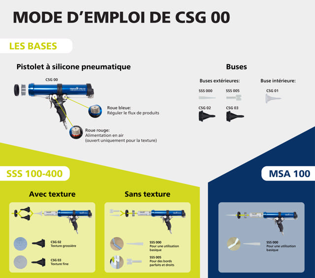 CSG 00 - Pistolet à silicone pneumatique