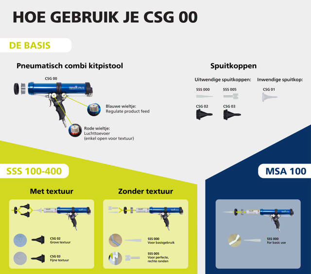 CSG 00 - Pneumatisch combi kitpistool